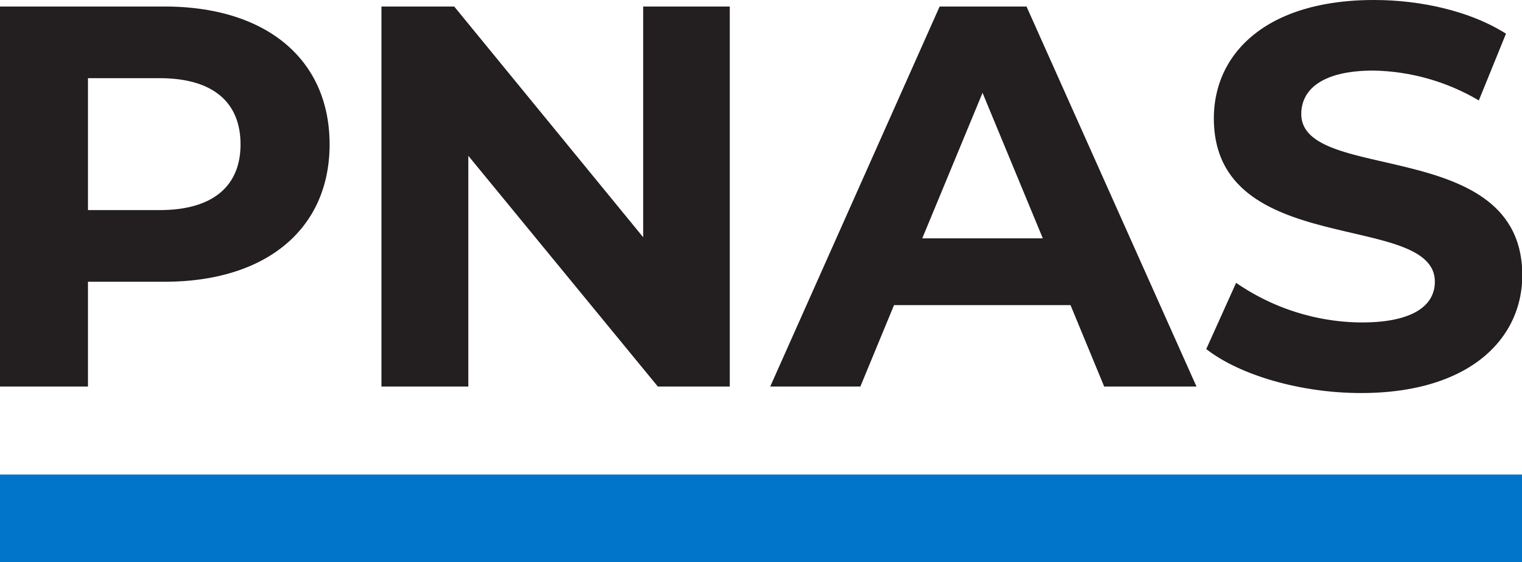 Proceedings of the National Academy of Sciences